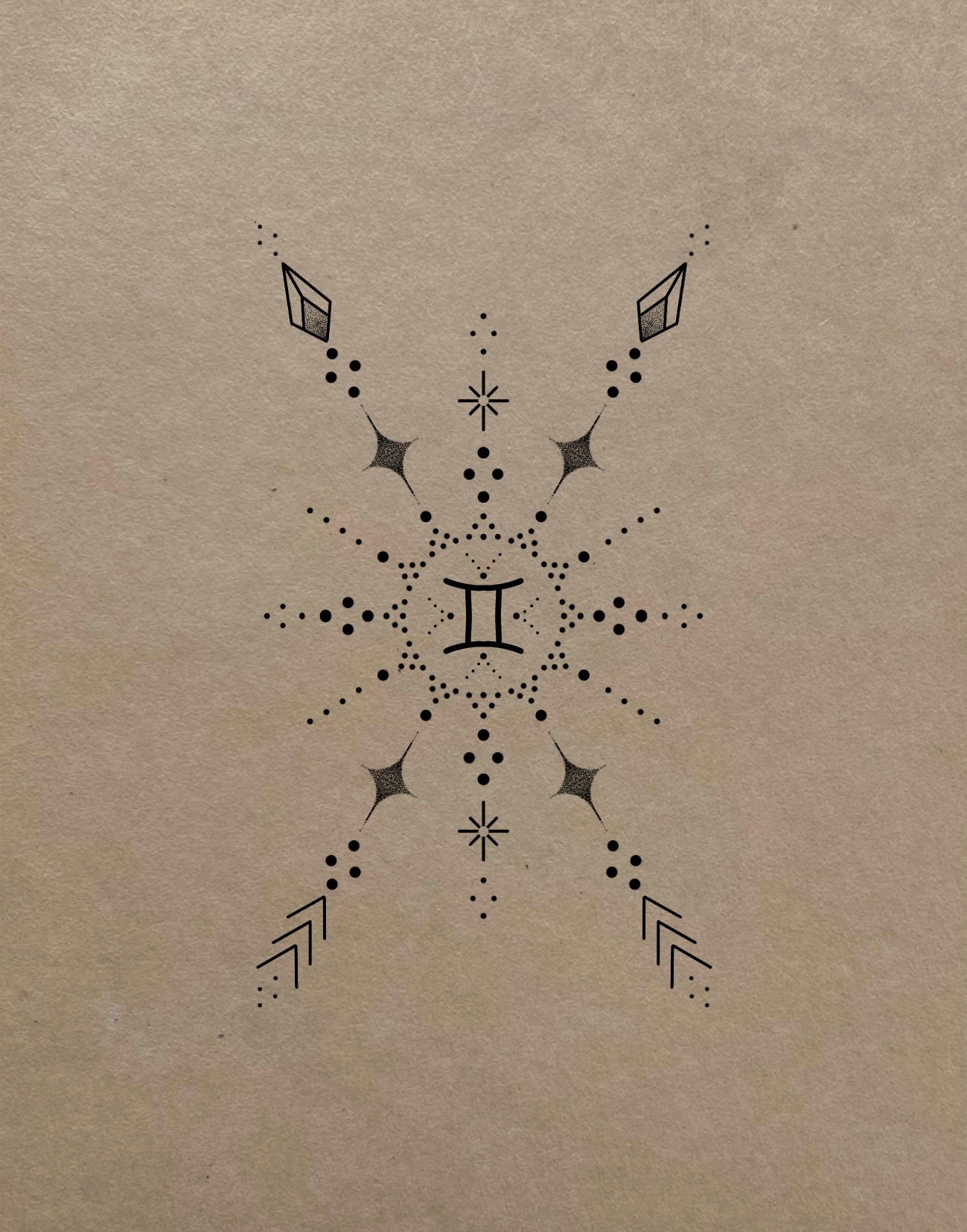Zodiac Prints