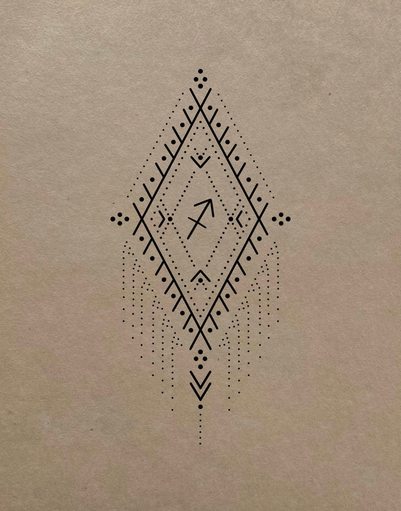 Zodiac Prints
