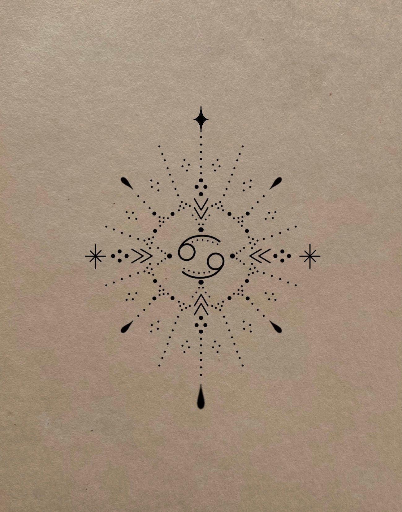 Zodiac Prints