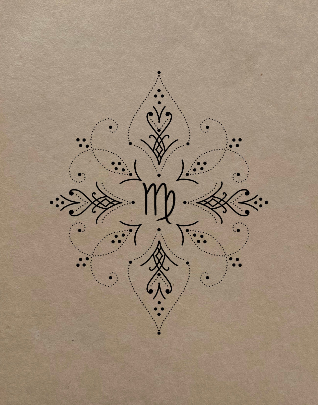 Zodiac Prints