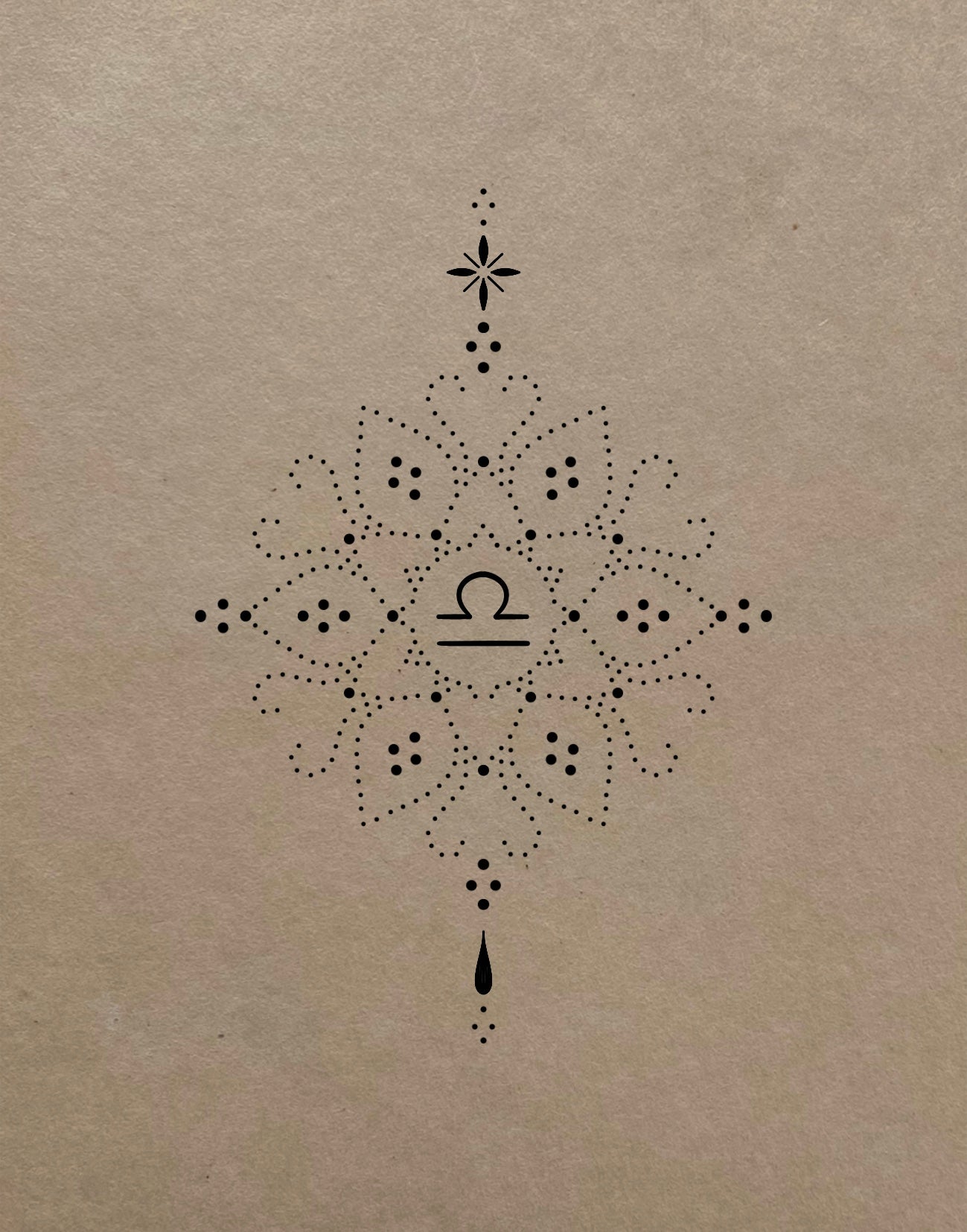 Zodiac Prints