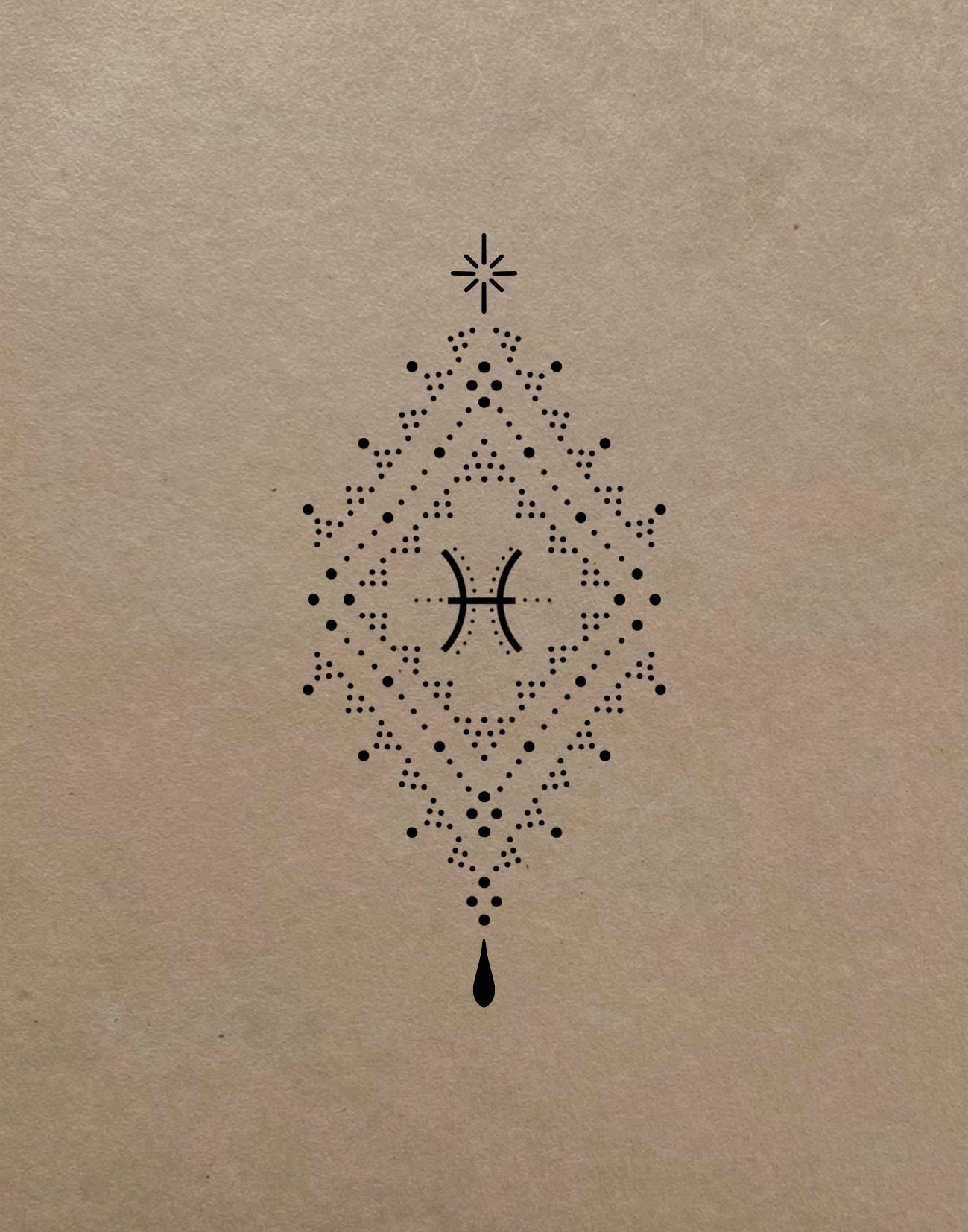 Zodiac Prints