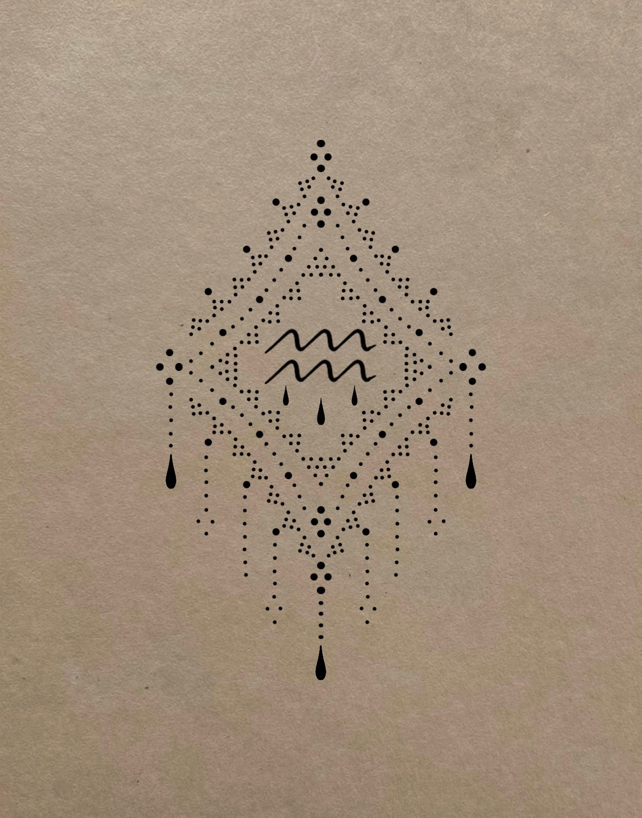 Zodiac Prints