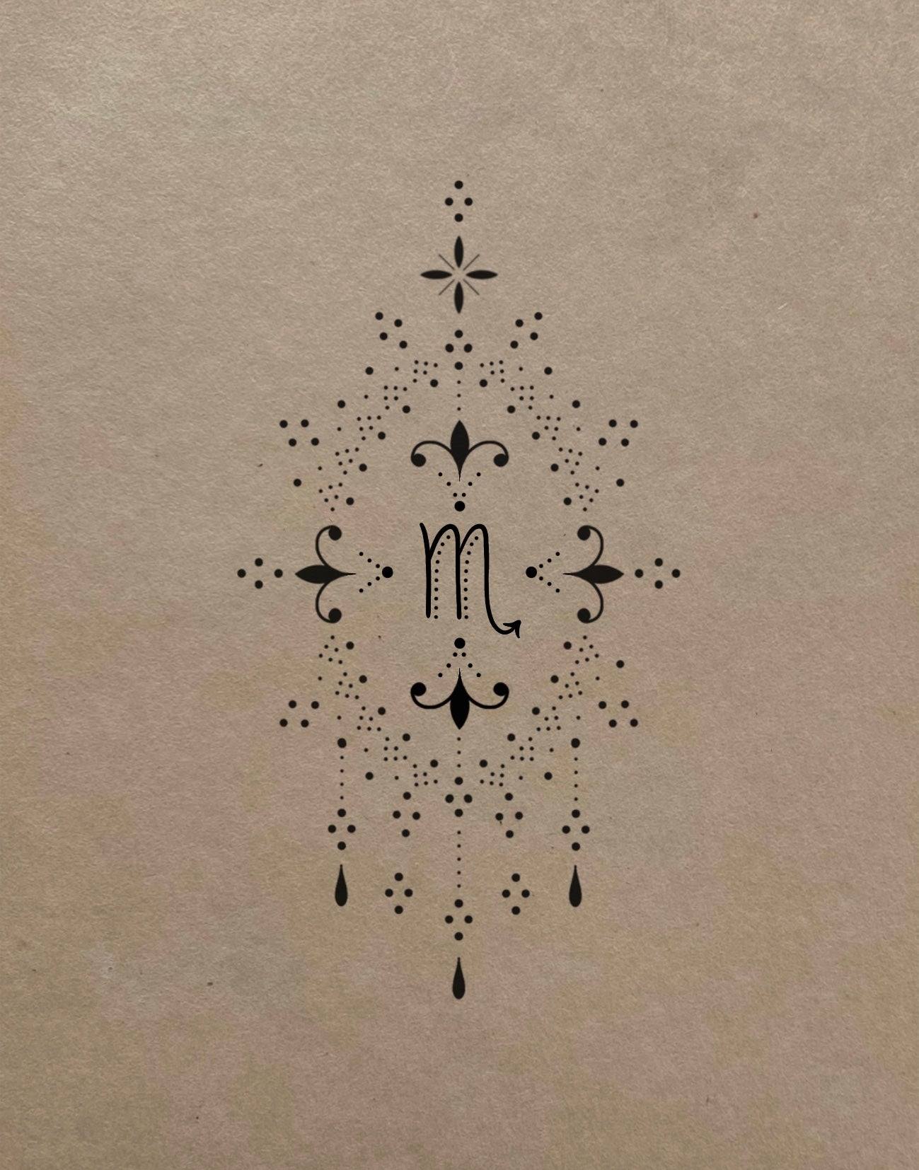 Zodiac Prints