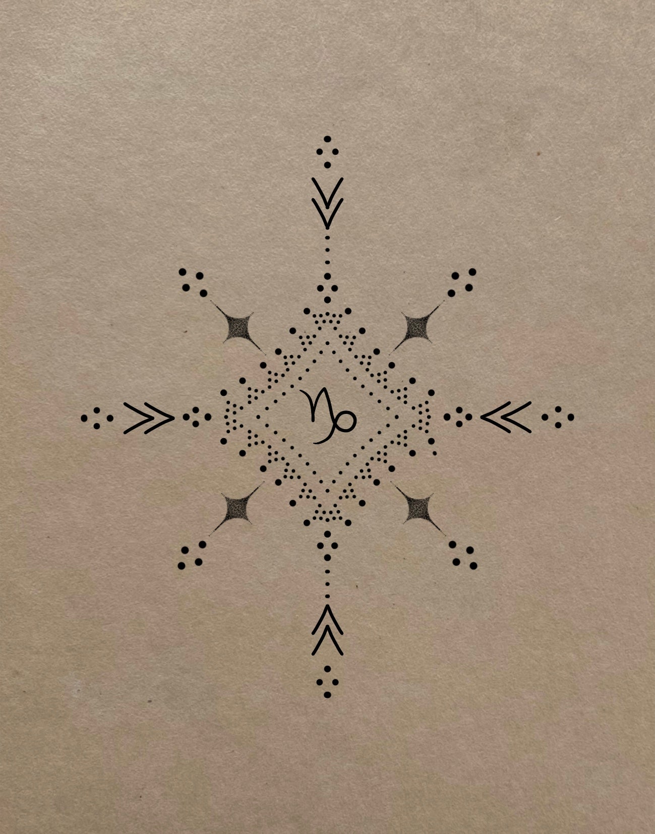Zodiac Prints