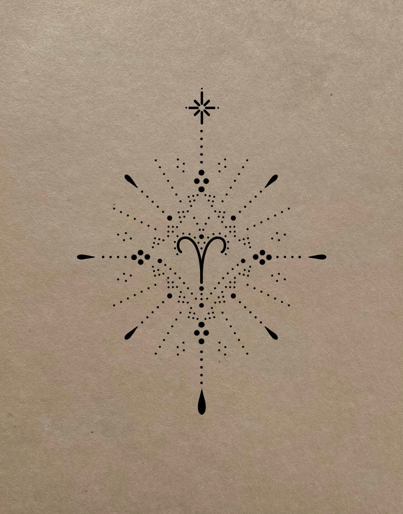 Zodiac Prints